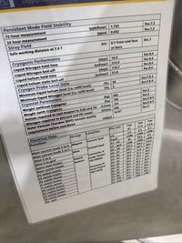Oxford Instruments 7T Superconducting Magnet for FT-ICR Mass Spectrometer System
