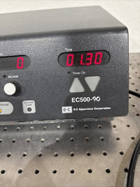 E-C Apparatus Corporation EC500-90 Series 90 Programmable Power Supply