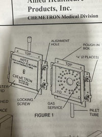 Allied Healthcare Chemetron Outlet Wall Station New Open Box PN: 255000-5-P