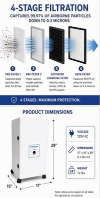 Vaniman Pure Breeze 10360 HEPA Air Purifier Professional Filtration System New