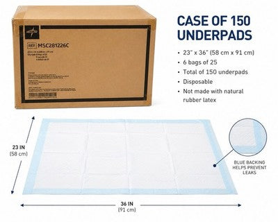 Medline Underpads 23x36in REF MSC281226C Case 150 Disposable Chux Pads