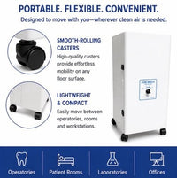 Vaniman Pure Breeze 10360 HEPA Air Purifier Professional Filtration System New