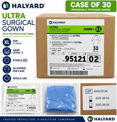 Halyard 95121 Ultra Gown XL (AAMI Level 3) – Case of 30