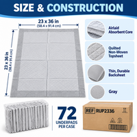 Cardinal Health Wings Cirro Quilted Premium Underpad, 23 x 36 Inch - Case of 72