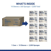 Gauze Sponges 4x8 12 Ply 1048-12-2 Case of 2000