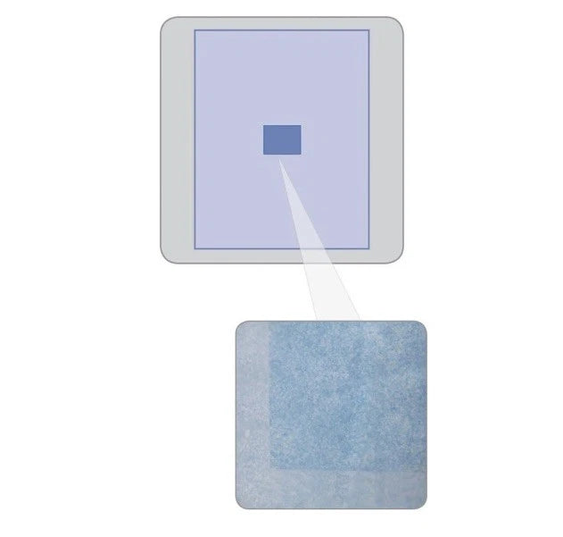Medline Invisishield Ophthalmic Incise Drape DYNJSD1060 Sterile – Box of 10