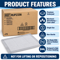 Cardinal Health Wings Cirro Quilted Premium Underpad, 23 x 36 Inch - Case of 72