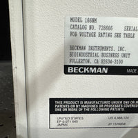 Beckman Coulter System Gold 166NM 166 NM HPLC Detector 728666