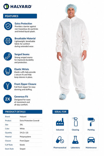 Halyard 10096 Extra Protection Coverall White 3XL Disposable Case of 24