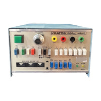 Kratos GMA-301C-4 GMA301C4 Used