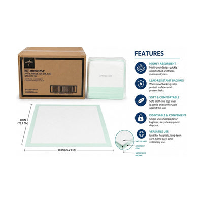 Medline MUP030SP Disposable Underpads 30” x 30” Case of 90 (9 Packs of 10) New
