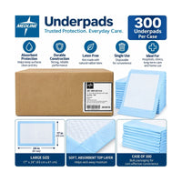 Medline MSC281224 Underpads 17x24 Disposable Blue Case of 300 New