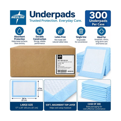 Medline MSC281224 Underpads 17x24 Disposable Blue Case of 300 New