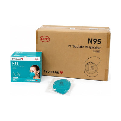 BYD Care DE2322 N95 Particulate Respirator NIOSH Foldable Teal 48 Boxes 960 ct