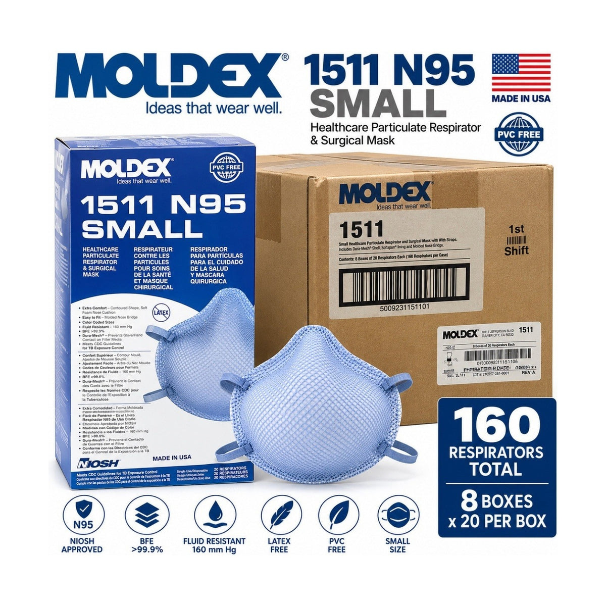 Moldex 1511 N95 Healthcare & Respirator Small - Case of 160 (8 Boxes)