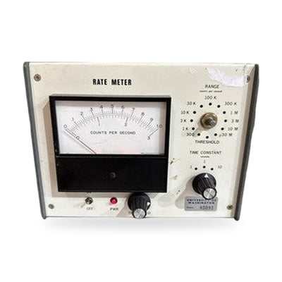 Count Rate Meter